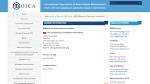 Automotive Manufacturers - Key Players