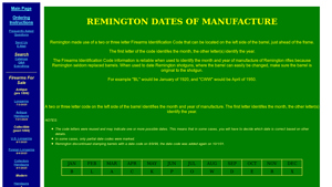 Remington - Firearms Identification Code
