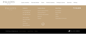 Palloys - Custom Jewellery & Fabricated Metals