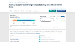 Payscale - Average Compensation for Mid-Career SQE