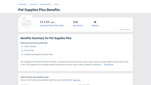 Pet Supplies Plus - Employee Benefits Overview