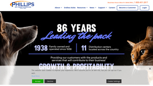 Phillips Pet Food - Pet Supplies Distributor