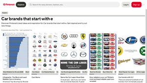 Car Brands - Explore Innovative Ideas