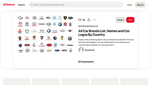 Car Brands - Ultimate Guide