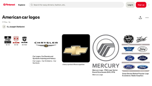 Car Logos - Dodge & Chrysler