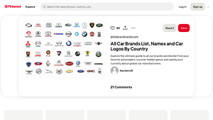 Car Brands - Ultimate Guide