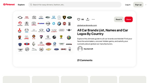 Car Brands - Comprehensive Guide