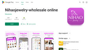 Nihaojewelry - Wholesale Trending Products