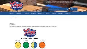 Pops Knife Supplies - In-House Steel