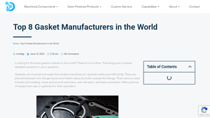 Dechengwang - Machined Components & Semi-finished Products