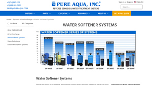 Pure Aqua - Water Softening Solutions