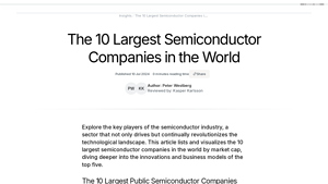 NVIDIA - GeForce GPUs, TSMC - Semiconductor Manufacturing, Broadcom - Data Center Solutions