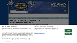 Racing Reference - NASCAR Cup Series Stats