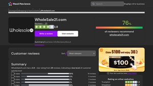 WholeSale21 - Online Clothing Retailer Reviews
