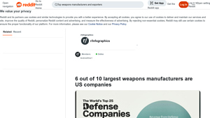 Lockheed Martin - Global Weapons Leader