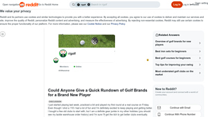 Titleist - High-End Golf Gear