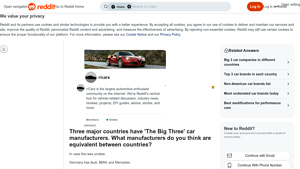 Automotive Brands - Key Players