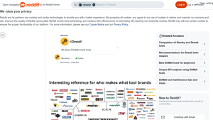 Power Tool Brands - Ownership Insights