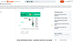 Aviva Wholesale - Bella Canvas Shirts