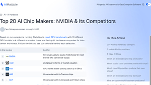 NVIDIA - AI Chips and DGX Cloud