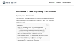 Toyota - Global Sales Leader 2023