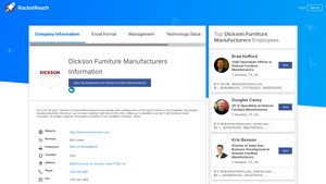 Dickson Furniture Manufacturers - High-Quality Hospitality and Student Housing Furniture