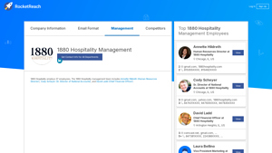 1880 Hospitality Management - Key Team Members