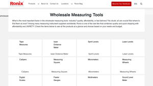 Ronixtools - Measuring Tools