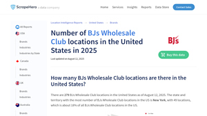 BJ's Wholesale Club - Location Overview 2025