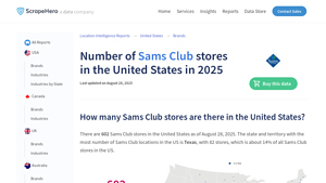 ScrapeHero - Sam's Club Locations Dataset