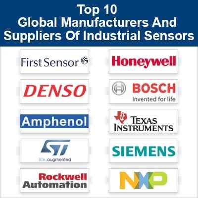 A stock image illustrating sensor manufacturers concepts