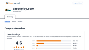 Shopper Approved - Customer Ratings