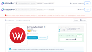 LovelyWholesale - Clothing Reviews and Issues