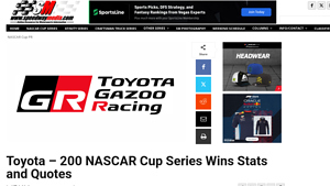 Toyota - NASCAR Cup Series Achievements
