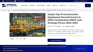 Caterpillar Inc. - Excavators, Bulldozers, Backhoe Loaders