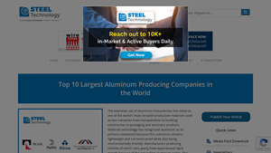 China Hongqiao Group - Green Aluminum Production