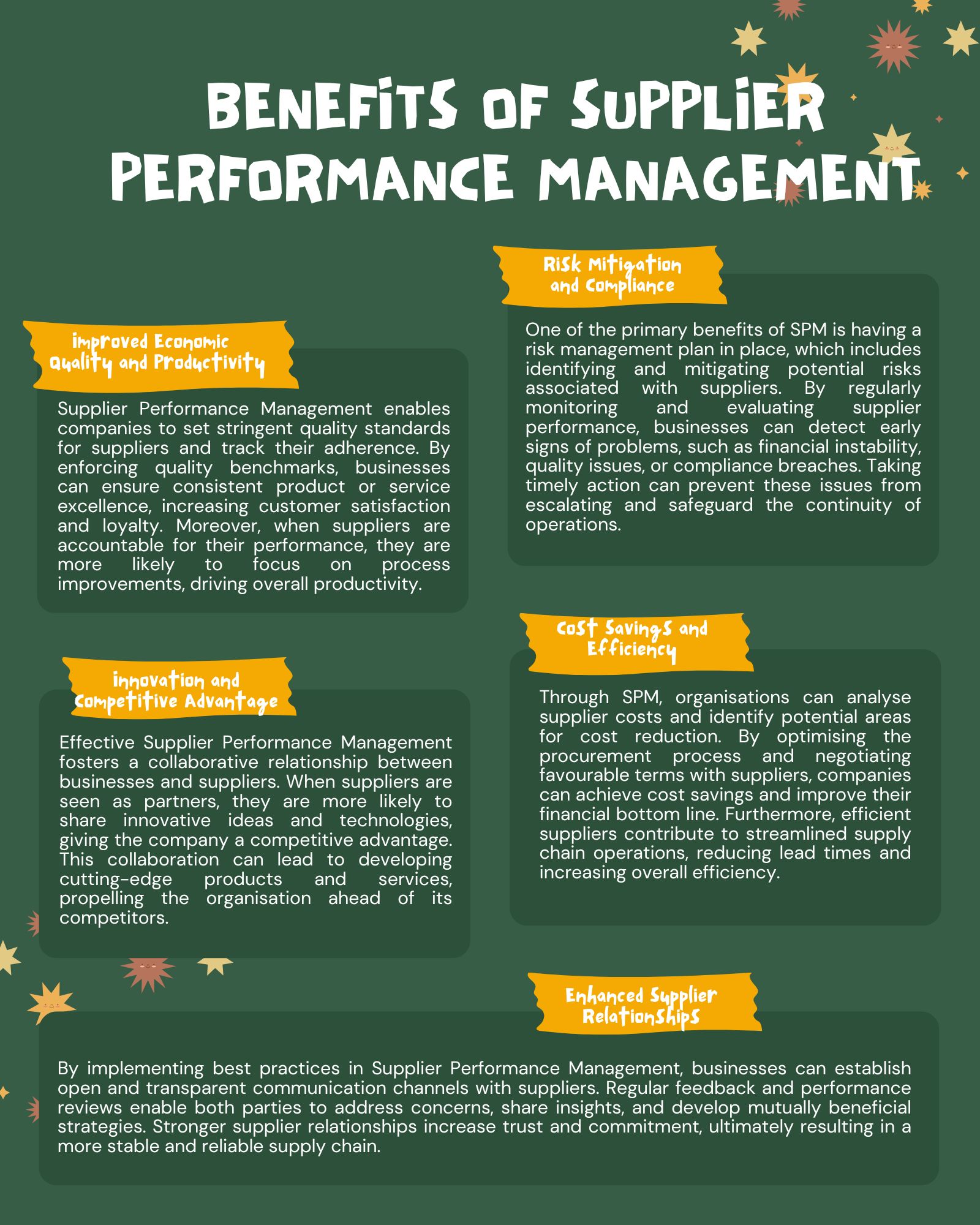 A stock image illustrating supplier performance management concepts