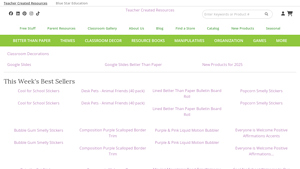 Teacher Created Resources - Educational Materials