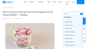 Tendata - Top Chicle Suppliers