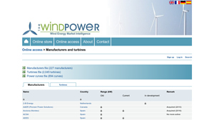 The Wind Power - Manufacturer and Turbine Data