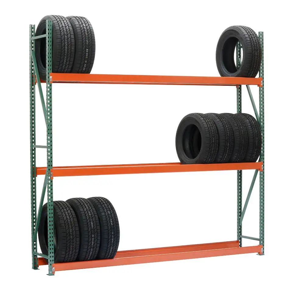 Top 2 Tirerack Wholesale List and Guide: How To Solve Scenario 1:...