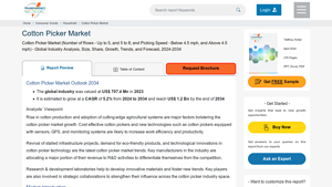 Cotton Picker - Market Insights