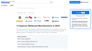 Metoree - Gypsum Wallboard
