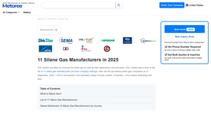 Metoree - Silane Gas