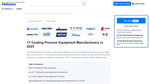 Metoree - Coating Process Equipment