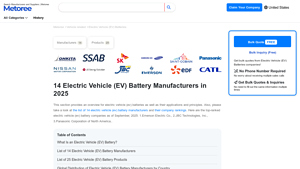 Emerson Electric - EV Batteries
