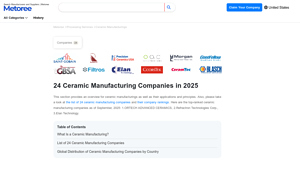 ORTECH ADVANCED CERAMICS - Alumina Oxide