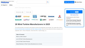 Wind Turbine Manufacturers - Key Products