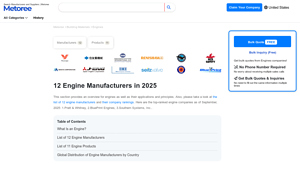 Engine Manufacturers - Key Products