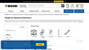 Misumi - Hinges for Aluminum Extrusions